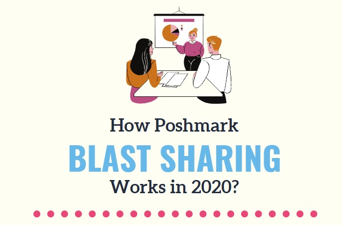 how poshmark blast sharing works